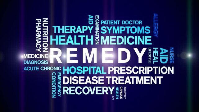 Remedy animated word cloud-text design animation tag kinetic typography seamless loop.