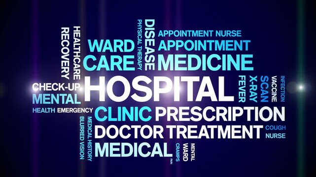 Hospital animated word cloud-text design animation tag kinetic typography seamless loop.