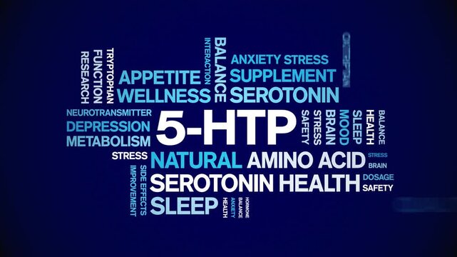 5-HTP animated word cloud-5-Hydroxytryptophan animation tag kinetic typography seamless loop.