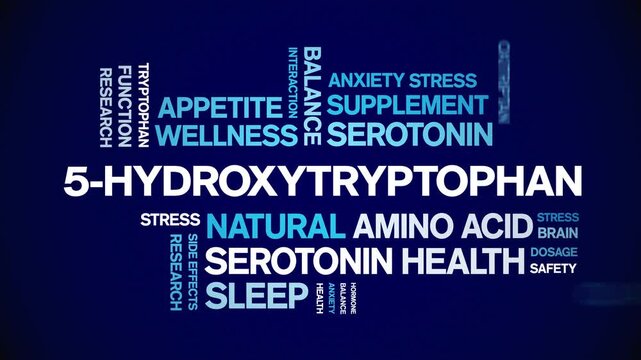 5-HTP animated word cloud-5-Hydroxytryptophan animation tag kinetic typography seamless loop.
