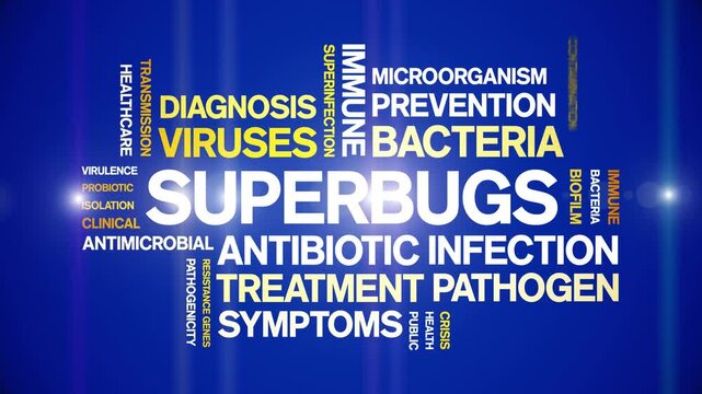 Superbugs animated word cloud-text design animation tag kinetic typography seamless loop.