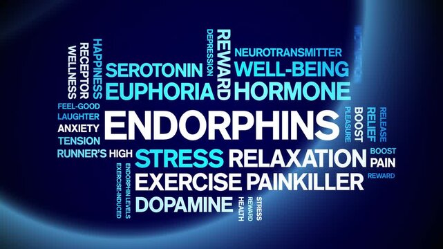 Endorphins animated word cloud-text design animation tag kinetic typography seamless loop.