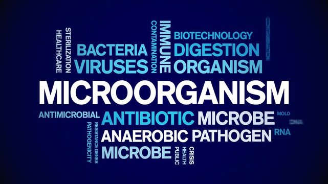 Microorganism animated word cloud-text design animation tag kinetic typography seamless loop.
