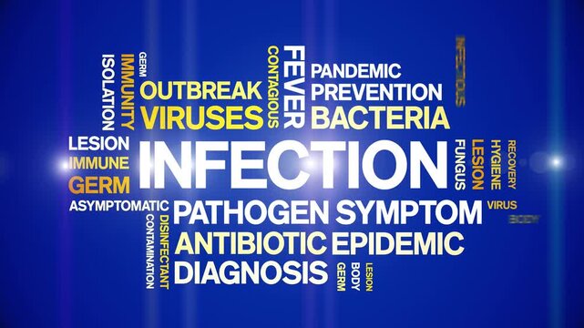 infection animated word cloud-text design animation tag kinetic typography seamless loop.