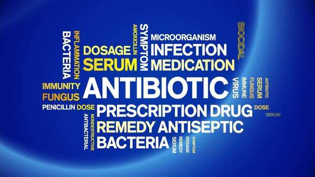 Antibiotic animated word cloud-text design animation tag kinetic typography seamless loop.