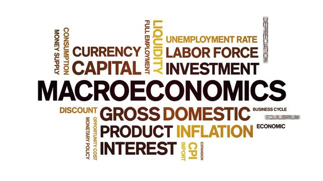Macroeconomics animated word cloud-text design animation tag kinetic typography seamless loop.