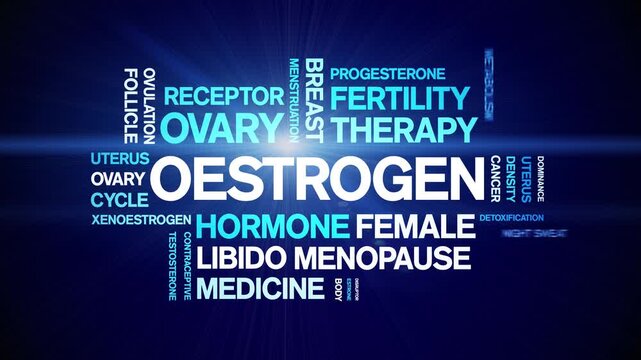 Oestrogen animated word cloud-animation tag kinetic typography seamless loop.