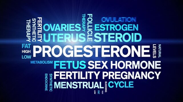 Progesterone animated word cloud-animation tag kinetic typography seamless loop.