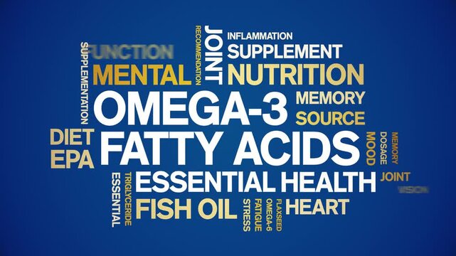 Omega-3 Fatty Acids animated word cloud-animation tag kinetic typography seamless loop.