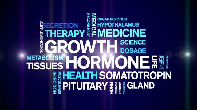 Growth Hormone animated word cloud-animation tag kinetic typography seamless loop.