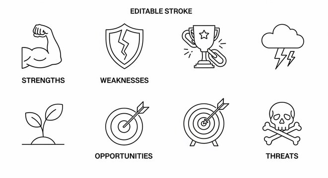 SWOT Analysis Icons: Strength, Weakness, Opportunity, Threat Explained Visually
