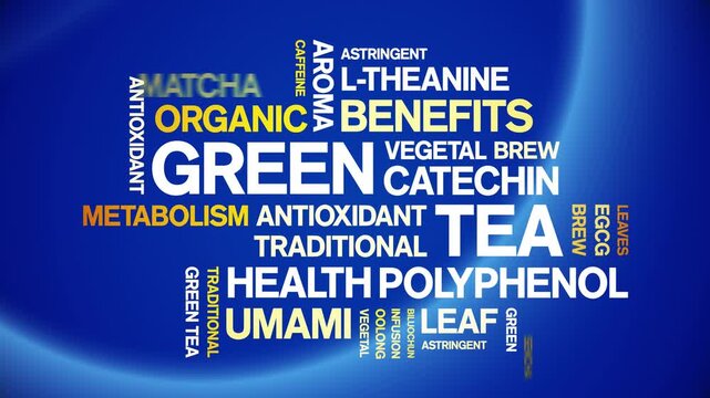 Green Tea animated word cloud-animation tag kinetic typography seamless loop.