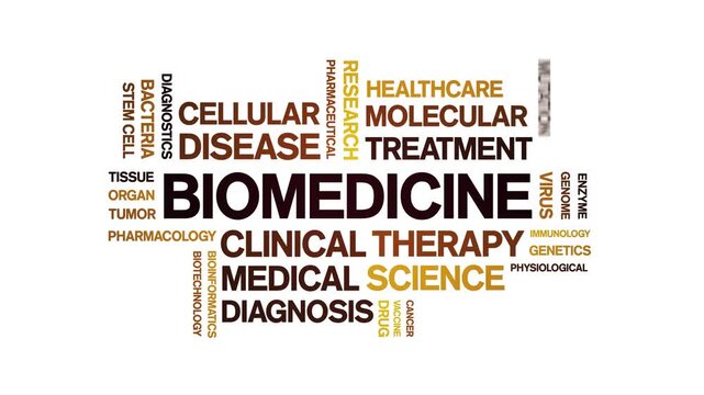 Biomedicine animated word cloud-animation tag kinetic typography seamless loop.