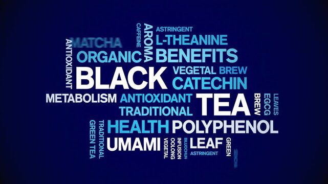Black Tea animated word cloud-animation tag kinetic typography seamless loop.