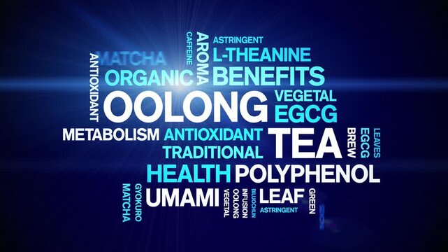 Oolong Tea animated word cloud-animation tag kinetic typography seamless loop.