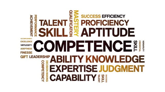 Competence animated word cloud-animation tag kinetic typography seamless loop.