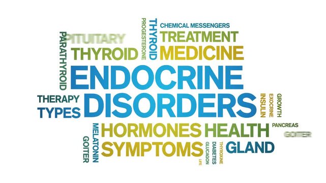 Endocrine Disorders animated word cloud-animation tag kinetic typography seamless loop.