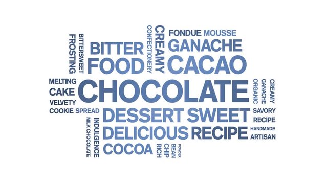 Chocolate animated word cloud-animation tag kinetic typography seamless loop.