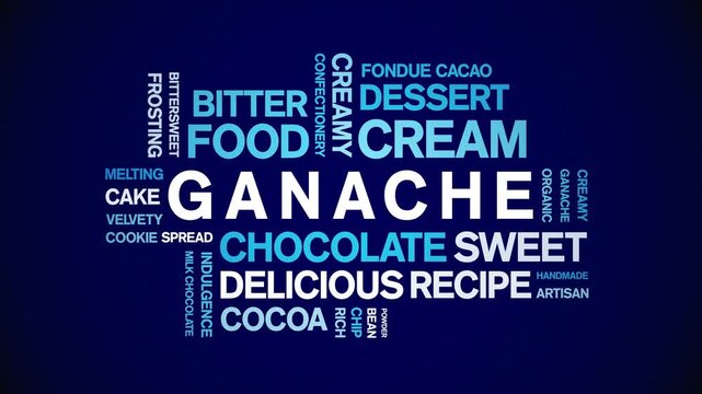 Ganache Chocolate animated word cloud-animation tag kinetic typography seamless loop.