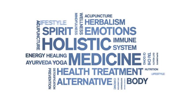Holistic Medicine animated word cloud-animation tag kinetic typography seamless loop.