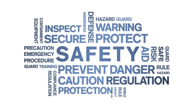 Safety animated word cloud-animation tag kinetic typography seamless loop.