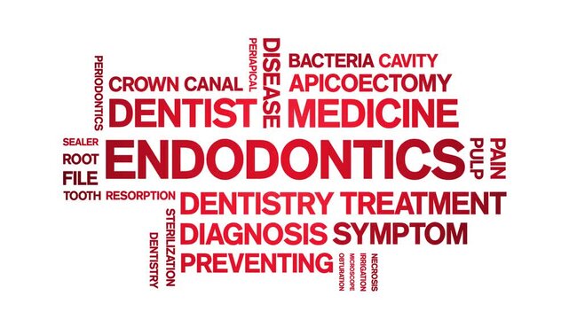 Endodontics animated word cloud-animation tag kinetic typography seamless loop.