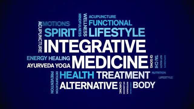 integrative medicine animated word cloud-animation tag kinetic typography seamless loop.