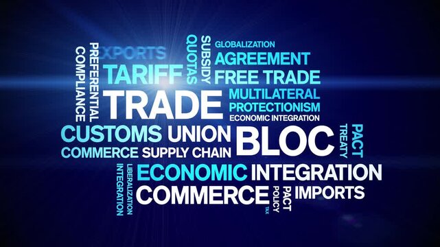 Trade Bloc animated word cloud-animation tag kinetic typography seamless loop.