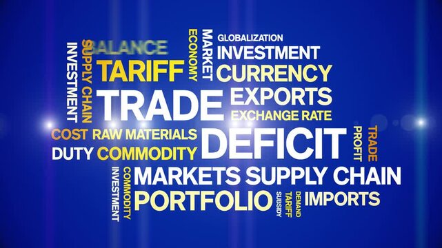 Trade Deficit animated word cloud-animation tag kinetic typography seamless loop.