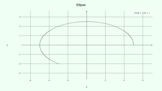Smooth Ellipse Conic Section - Math Education Motion Graphic