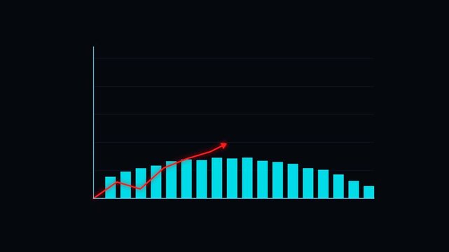 Motion graphics of a statistics chart with a growing red arrow on a blue grid background.