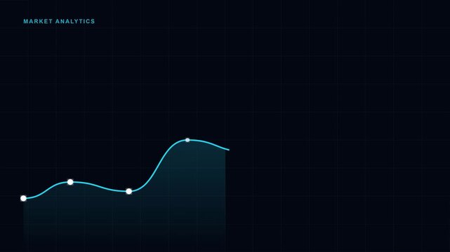 Market analytics motion graphics showing a rising blue line graph on a dark digital grid.