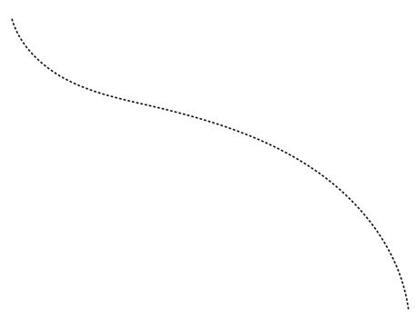 Abstract Hand-Drawn Dotted Line Collection. Dotted Spiral Curve Line. Hand Sketched Curly Border. Curly dotted line. Long dashed hand drawn squiggle.