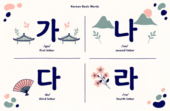 Educational Korean Culture chart with illustrated hanok mountains fan flowers and basic syllables ga na da ra in vibrant traditional learning design  generated ai