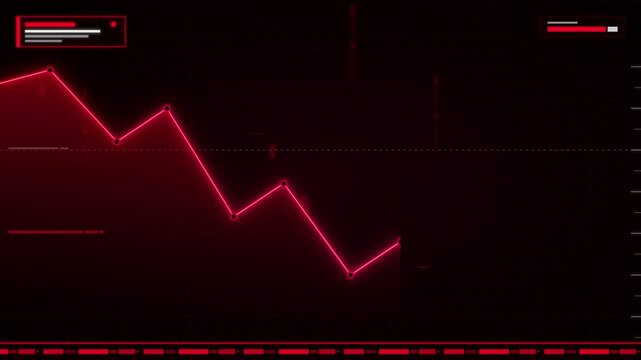 Red financial stock market crash graph hud interface animation for economic analysis