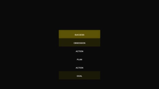 Success pyramid diagram showing steps from goal to obsession and success with yellow gradient layers on a dark background for business growth and personal development concepts 4K Motion Video