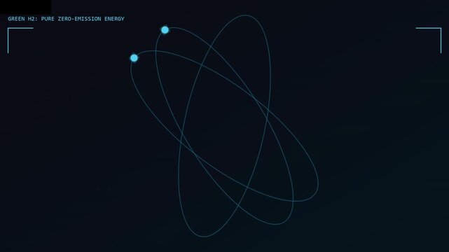 Green Hydrogen Molecule Concept with Animated Orbital Rings and Particle Fusion