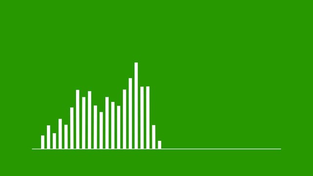 Audio spectrum equalizer sound wave on green screen chroma key background video