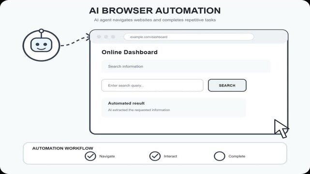 AI Browser Automation Workflow and Web Task Management
