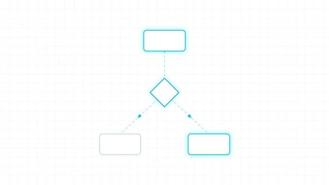 Flowchart Decision Tree Diagram White Background