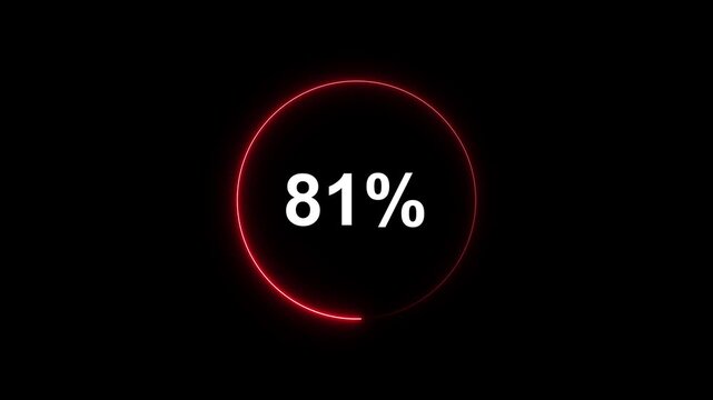 Neon red circular loading progress bar animation with 81 percent counter on black background, circle percentage