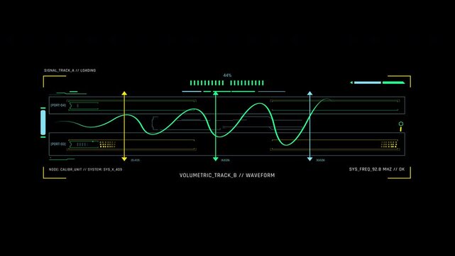 Futuristic digital interface showing complex data wave oscillations and telemetry metrics.