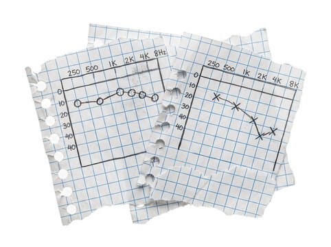 Hearing test audiogram chart hand-drawn on torn grid notebook paper representing ear diagnostic results and audiometry medical examination assessment for hearing loss health concept black background.