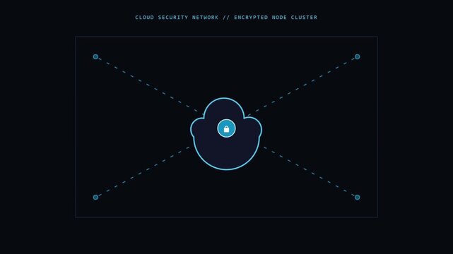 Distributed Cloud Security Network with Encrypted Node Data Flow