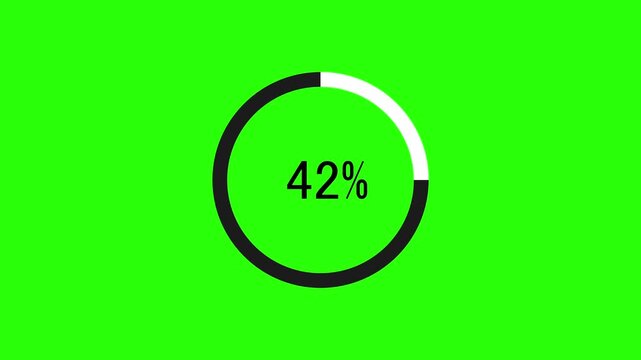 Science Loading white Circle Ring on black background. 100 in the loading ring. Loading Transfer Download Animation from zero to one hundred percent. Circle percentage