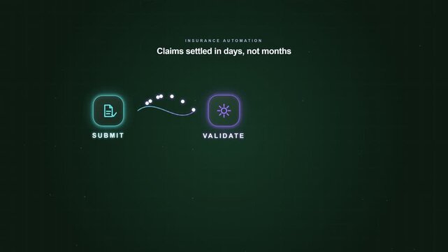 Automated Insurance Claims Processing Workflow for Digital Insurance Operations