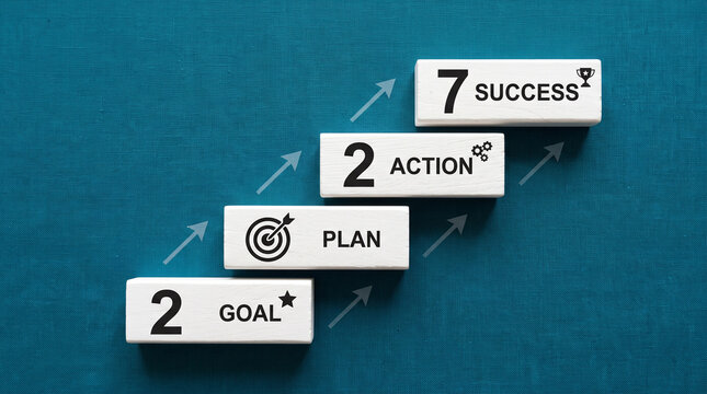 Business strategy steps for 2027 success, wooden blocks showing goal plan action and success, corporate growth concept isolated on White Background
