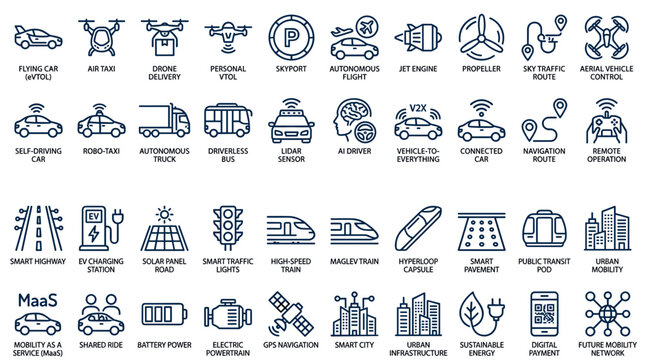Collection of Icons Representing Future Mobility and Smart City Concepts