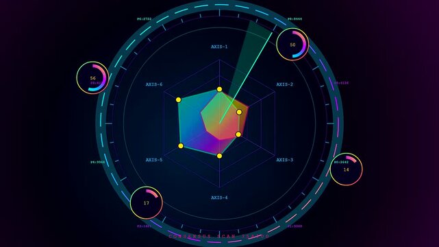 A community poll visualized through shifting geometric radar displays showing hexagonal data mapping and circular interface elements rotating across a dark purple digital user interface environment