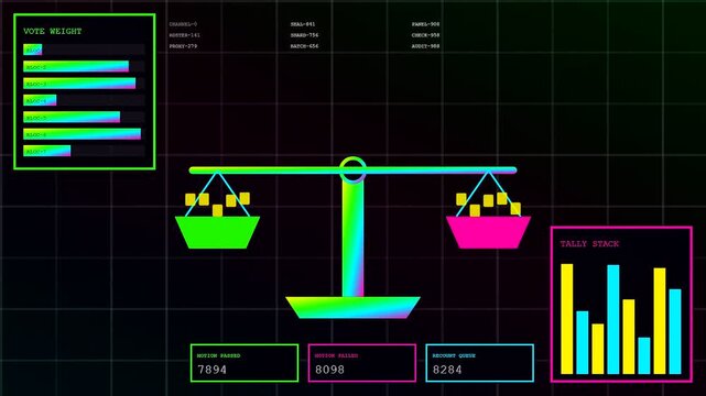 A digital community poll visualization showing fluctuating vote weights represented by glowing scales and shifting bar charts across three animated panels within a dark data interface